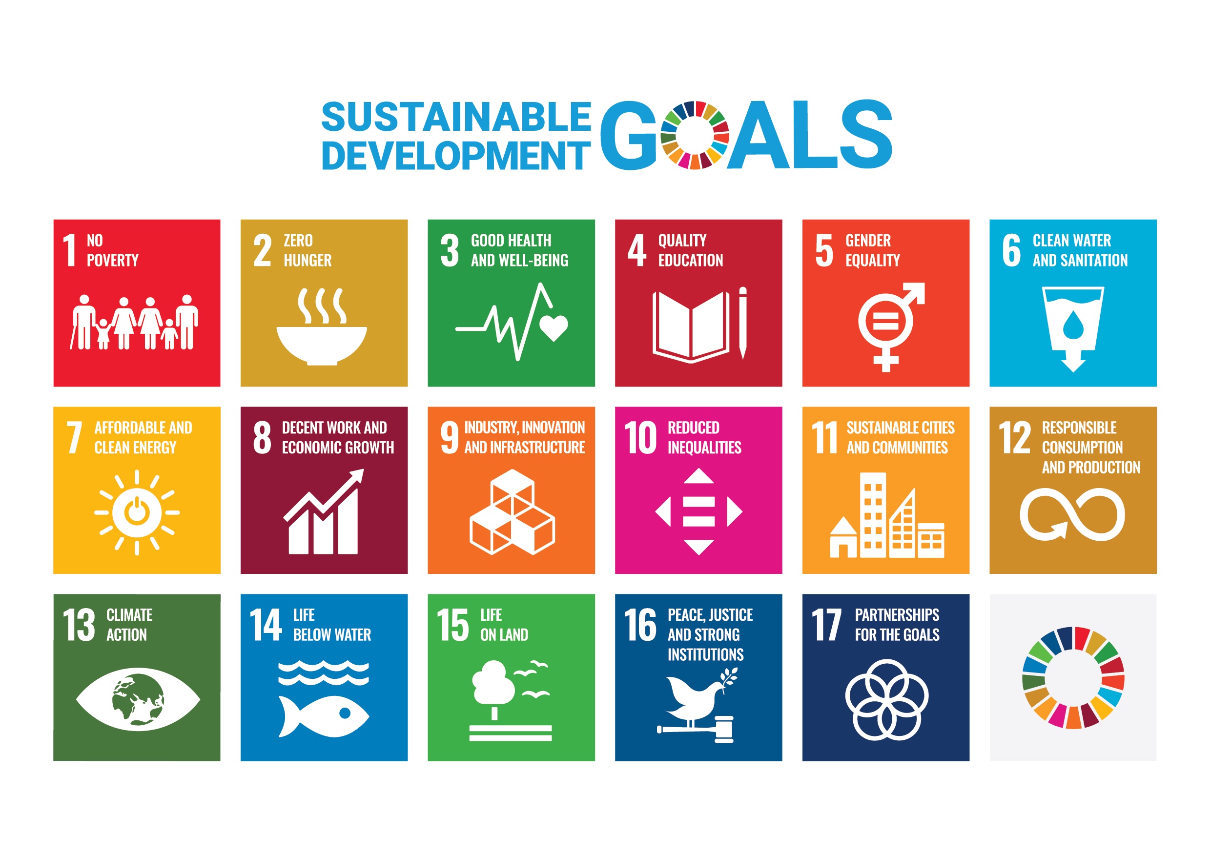 Table of the UN's 17 sustainable development goals (SDGs)|Energy trees at Expo 2020's Terra sustainability pavilion. Photo by Dany Eid/ Expo 2020 Dubai