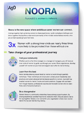 noora-brochure-img